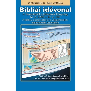 Bibliai idővonal - a Teremtéstől a Jelenések könyvéig ( leporello )