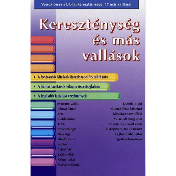Kereszténység és más vallások - leporello